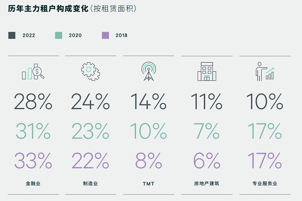 採訪對象供圖（下同）