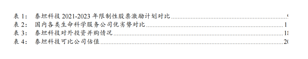 值得听-挂机方案挂机赚项目（6A娱乐）挂机论坛(4)