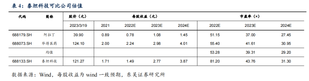 值得听-挂机方案挂机赚项目（6A娱乐）挂机论坛(34)