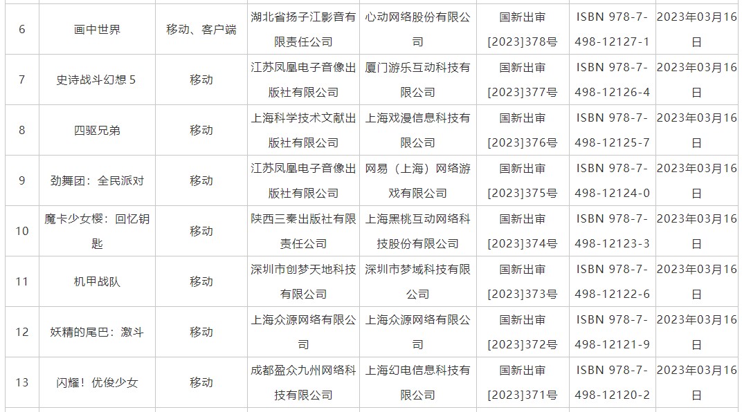 2023年进口网络游戏审批信息发布 网易等公司27款游戏获批