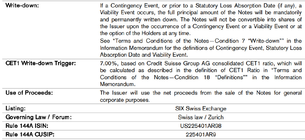 瑞信股权尚有价值 为何AT1债券投资人一分钱都拿不回来？