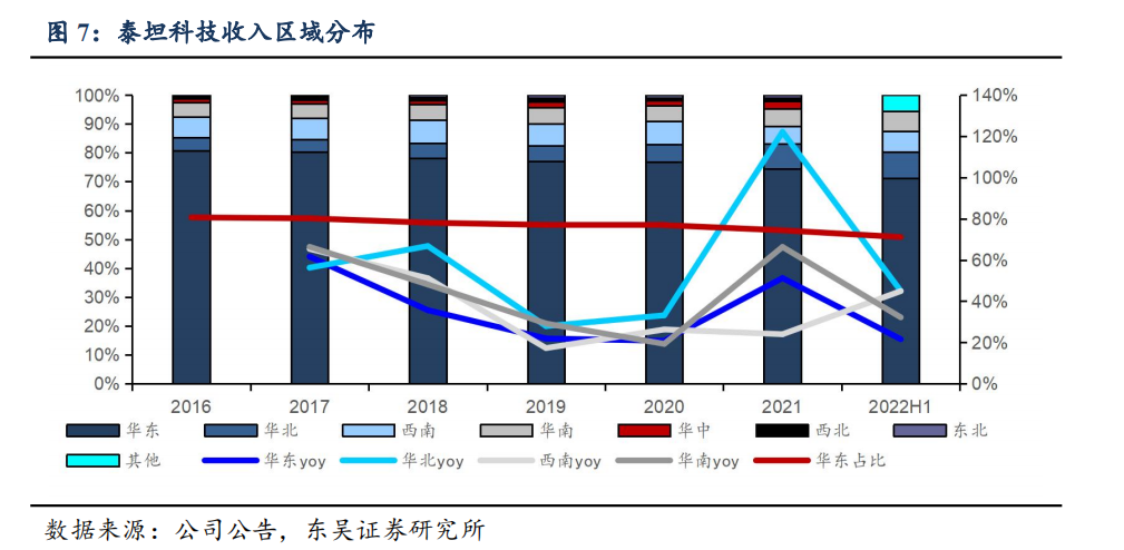 值得听-挂机方案挂机赚项目（6A娱乐）挂机论坛(10)