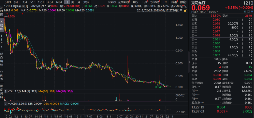 所有门店停业！知名品牌