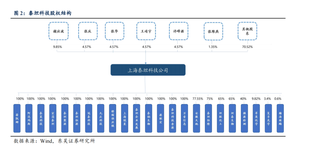 值得听-挂机方案挂机赚项目（6A娱乐）挂机论坛(6)