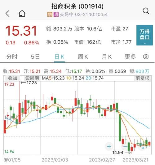(编辑:许楠楠)
