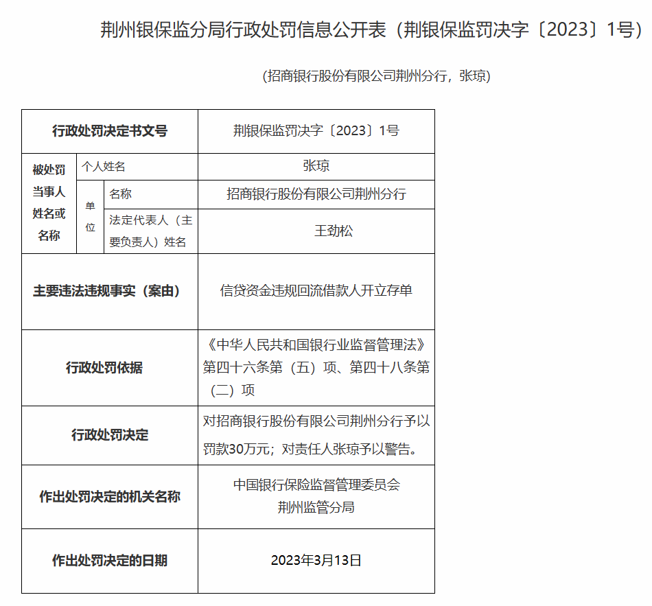 图片来源:中国银保监会官网截图