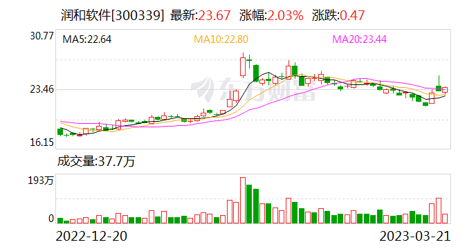 值得听-挂机方案谁有cp挂机赚钱（高德平台）挂机论坛(1)