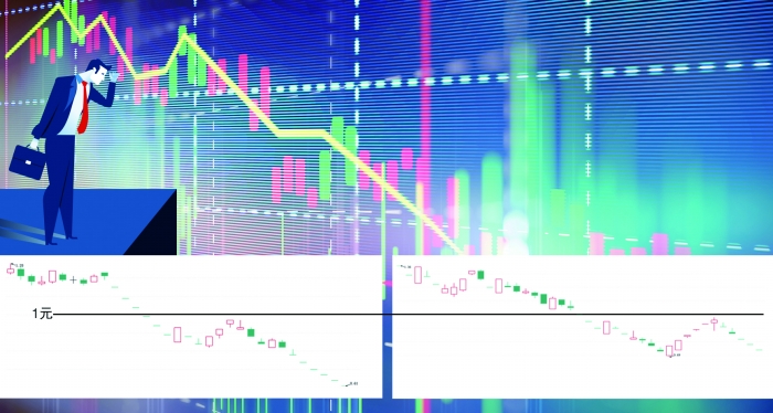 　　*ST荣华日K线图　　*ST西源日K线图　　张大伟 制图