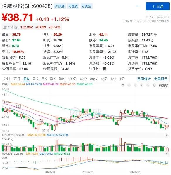 换帅！千亿身家创始人之女接棒董事长