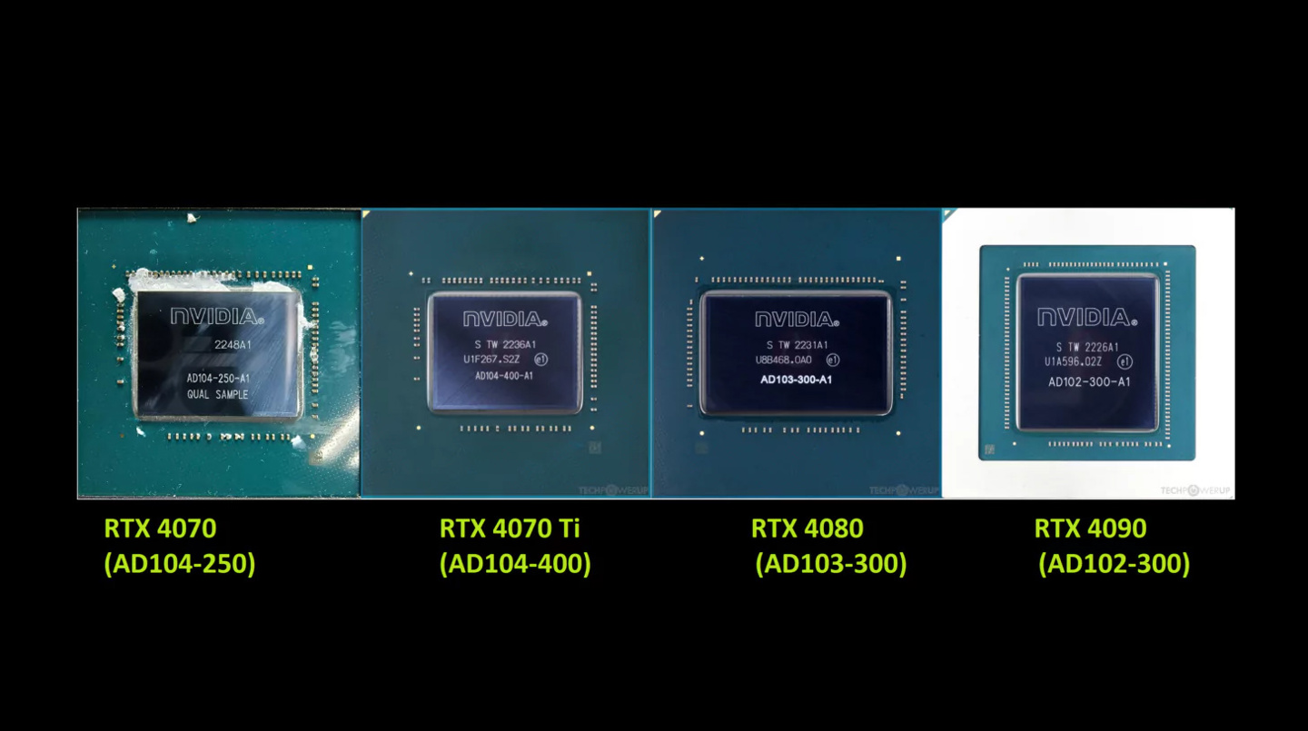 ӢΰGeForce RTX 4070ԿȷϽ12GBԴ