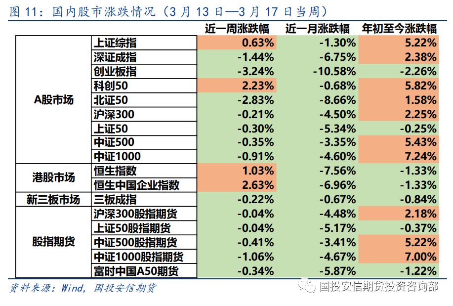 世界银行资产排名 f224-0068fff6c4762c4a1f2c5655744ea92f.png