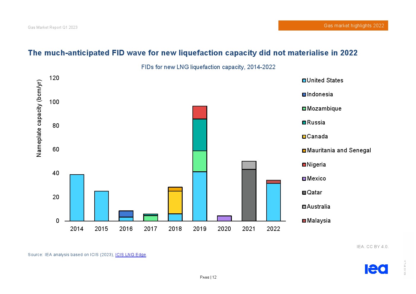 2023一季度外贸 6a34-d82e887ae03886046f2993a0b6b3affb.jpg