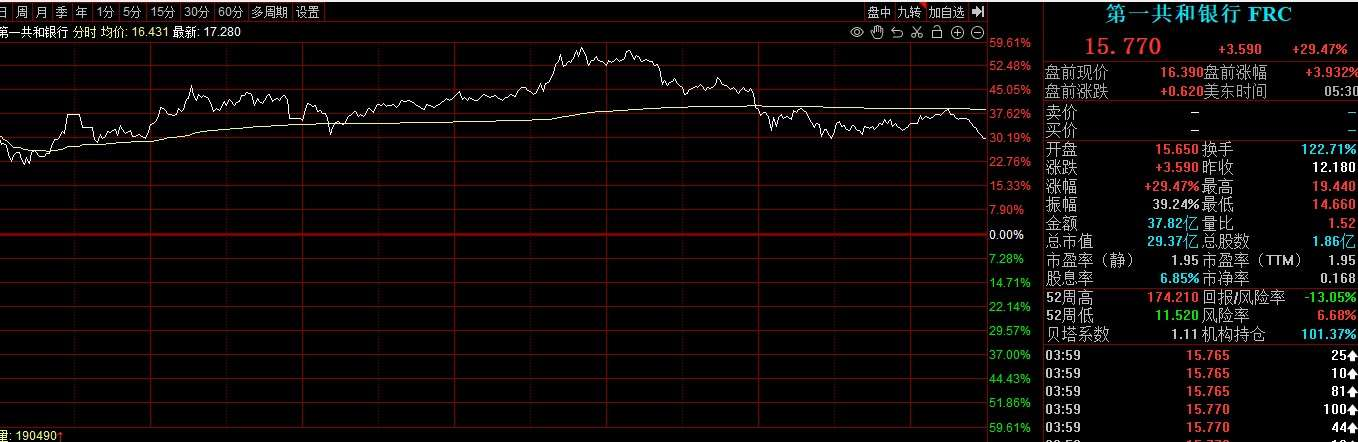 揭秘iPhone时刻!AI芯片核弹级发布,算力行情能否引领风暴?宁德时代麒麟电池遇冷,新能源的高光 揭秘iPhone时刻!AI芯片核弹级发布,算力行情能否引领风暴?宁德时代麒麟电池遇冷,新能源的高光