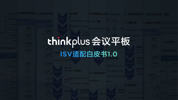 联想thinkplus会议平板S+新品发布，刷新混合办公会议体验