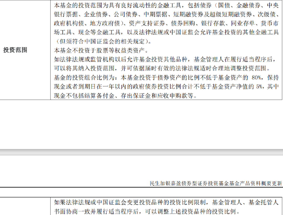 公平何在？8.51%VS2.67%，民生加银基金李文君两只纯债基业绩反差巨大