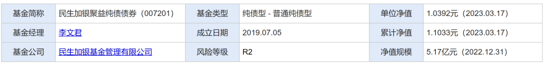 公平何在？8.51%VS2.67%，民生加银基金李文君两只纯债基业绩反差巨大