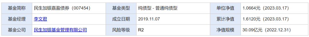 公平何在？8.51%VS2.67%，民生加银基金李文君两只纯债基业绩反差巨大