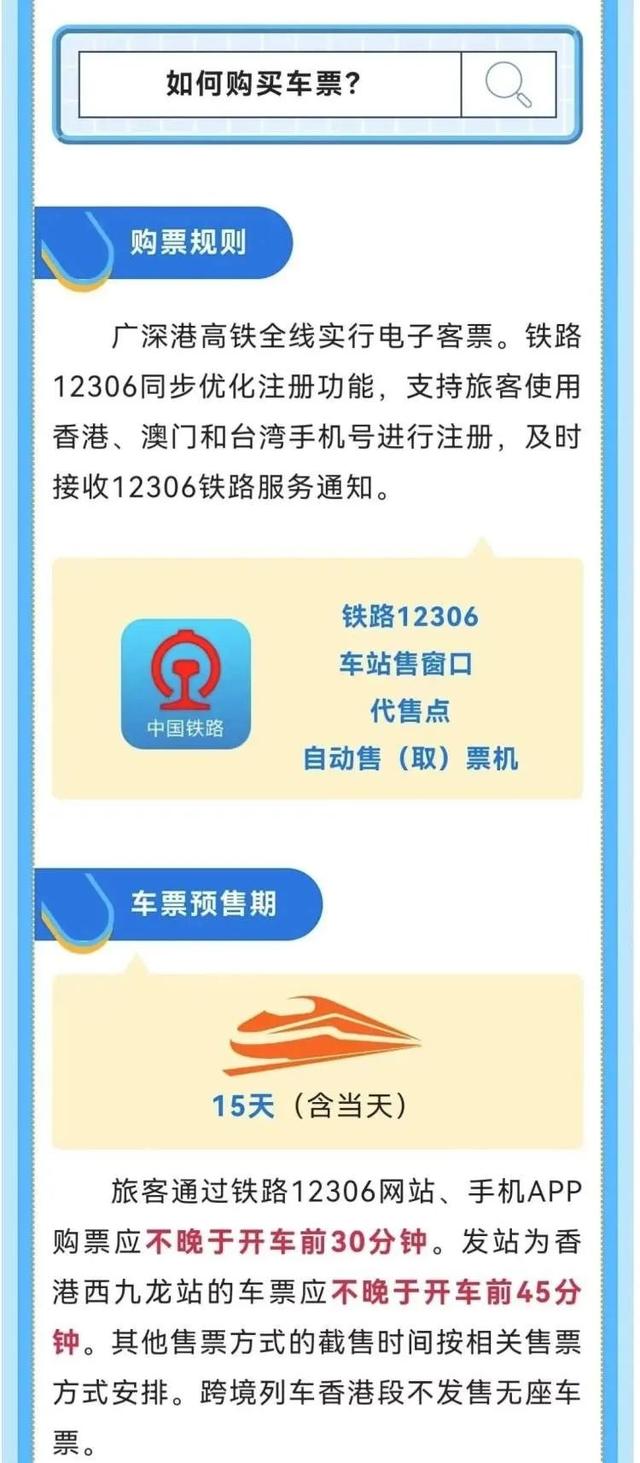铁路12306购买高铁票开始的站点 铁路12306购买高铁票开始的站点
