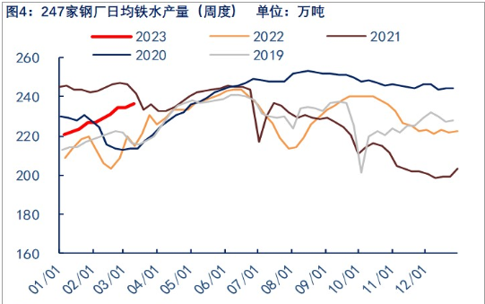 关联品种焦炭所属公司：物产中大期货