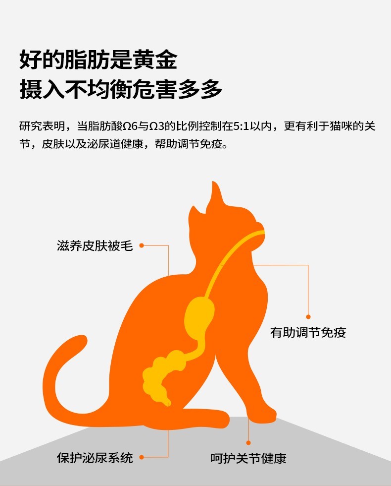 　　(美乐时Melesh全价冻干双拼猫粮——黄金营养)