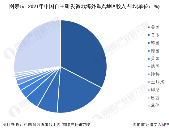 数据分析职业生涯规划,数据分析岗位规划