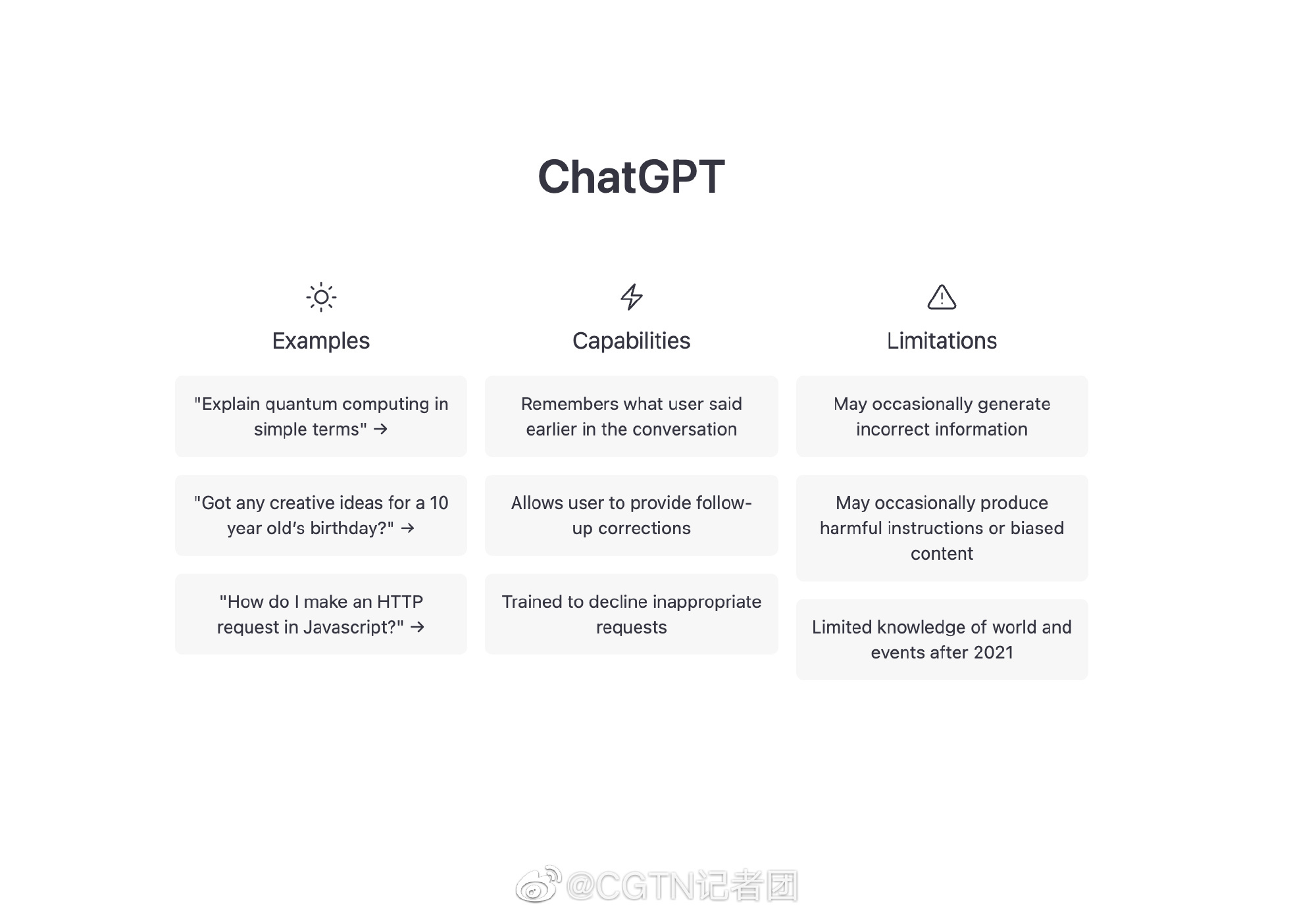 ChatGPT出现严重技术漏洞！OpenAI创始人警告：我有点害怕AI了