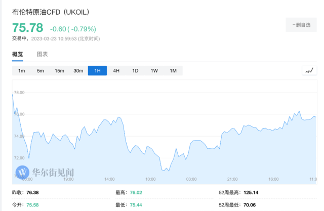 明星原油交易员：油价将涨至140美元