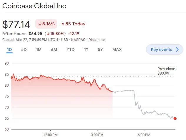 太突然！孙宇晨遭起诉，8位明星网红牵涉其中！他北大毕业，花3000万拍下巴菲特午餐，还说替王思聪还债