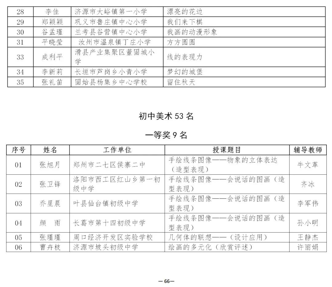 优质课评价意见 228f-98dcf2856975fa97d2fb9d60152660b9.jpg