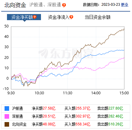 科大讯飞股票今日收盘价格 683c-6031e352b54c49f8242212713239a277.png