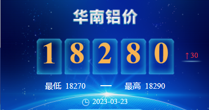 华南铝价|3月23日华南铝价报价