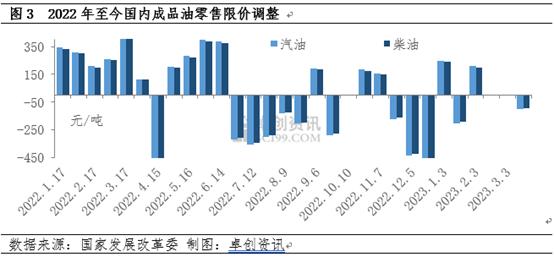 油价上涨原因最新分析 6cf6-63e2d05f63ac0324e9d7df90cc3dbace.jpg
