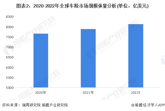 2023年如何购买车险 6b0f-ed1d050b522767e012a9e63b56cccffa.png