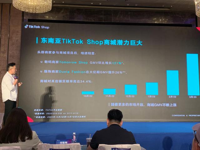 “出海”东南亚向纵深发展 资金、人才问题如何解决？