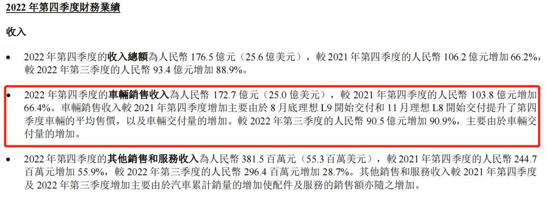 ‘图片来源于理想汽车公告’