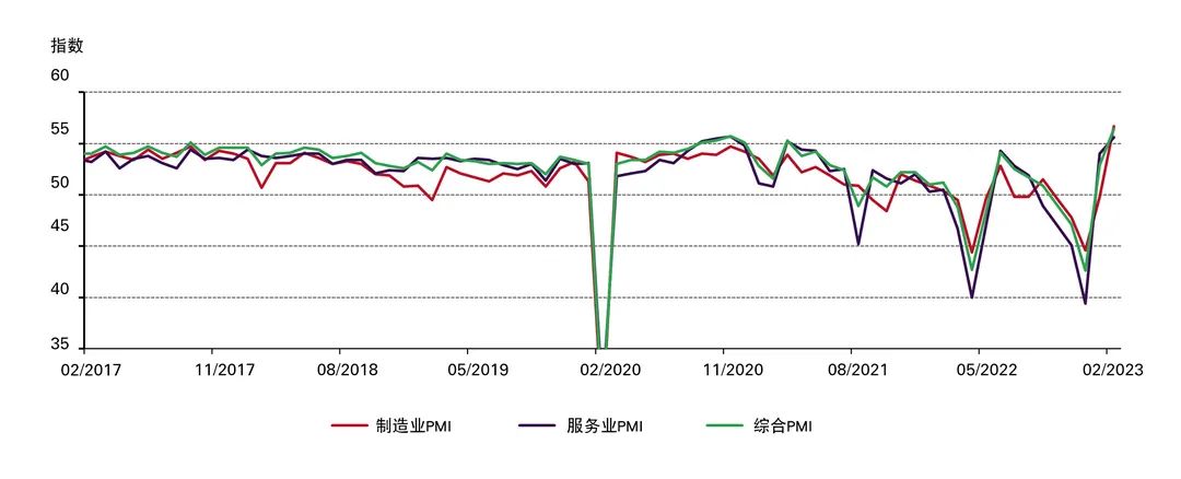 世界黄金协会：2月实物黄金需求强劲 中国央行再度宣布增持黄金