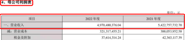 破坏行业生态！东方财富涉嫌转移利润避税