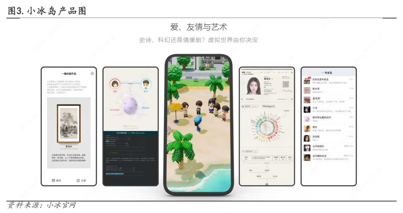 AI+:从B端到C端的革命性转变