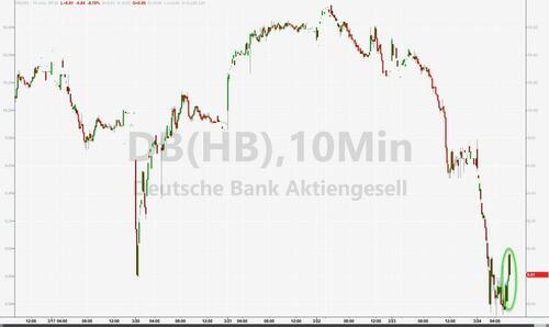 德银、德国政府和欧央行轮番安抚却无法阻止大跌，市场究竟在担心啥？