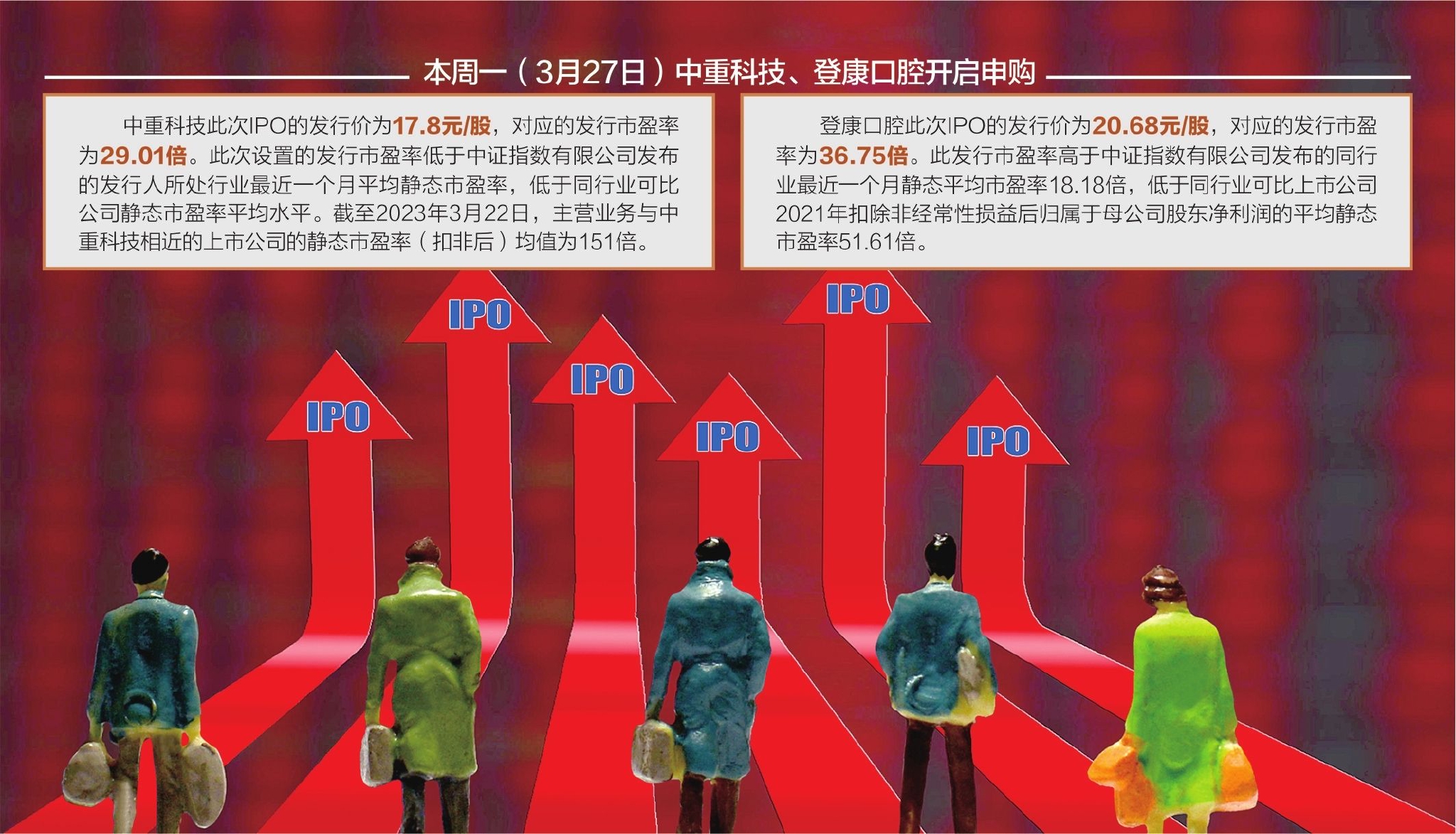 10只注册制新股今起陆续申购