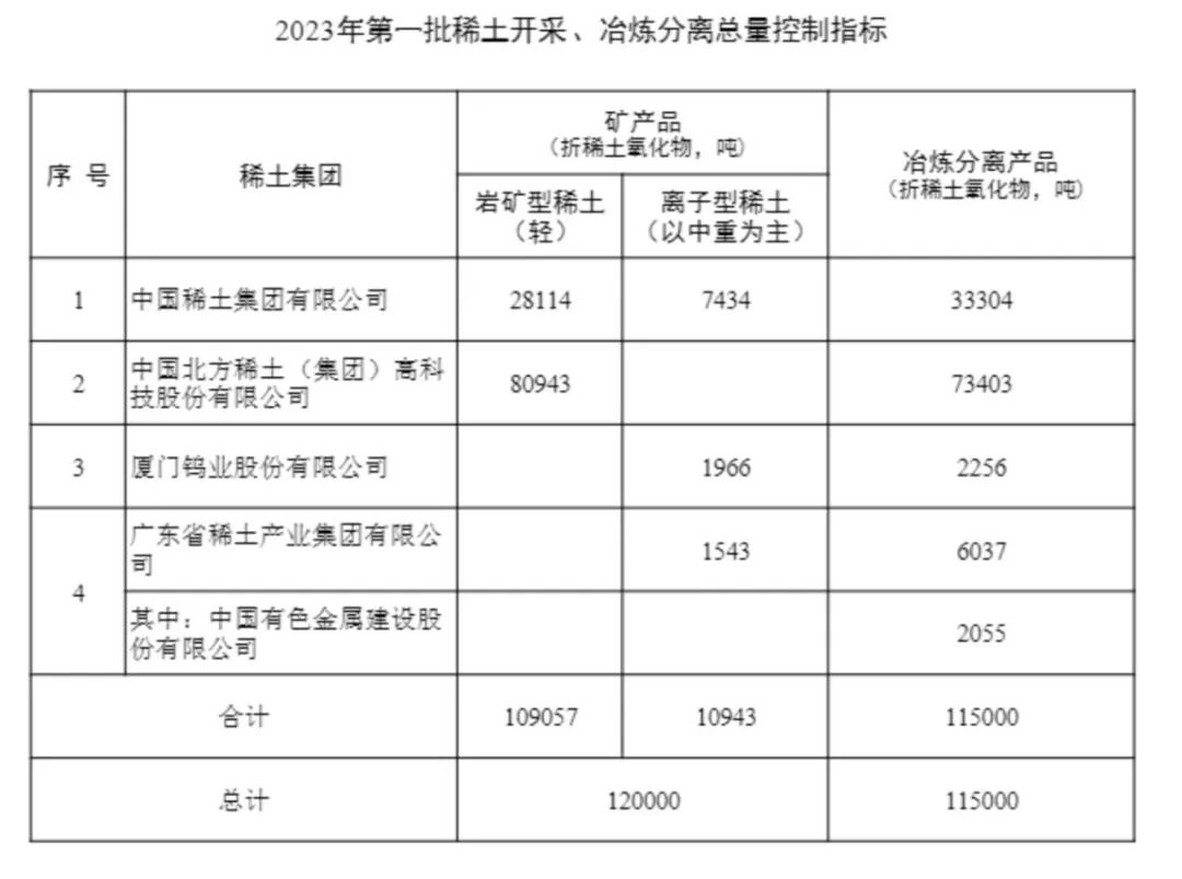 900亿巨头 重大利好！