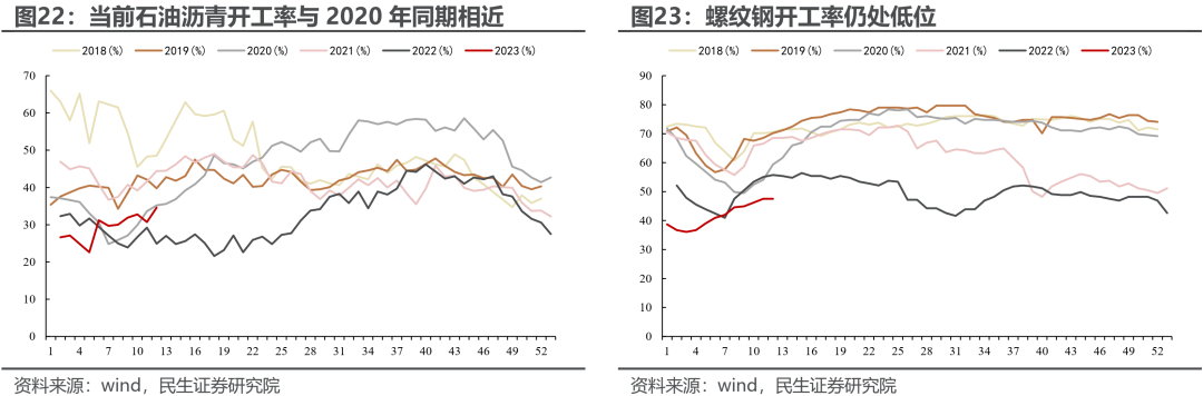 反高景气，反萧条与反脆弱