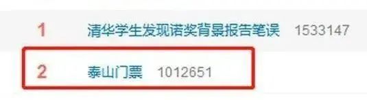 从山脚堵到山顶！泰山凌晨紧急提示 原因竟是这个