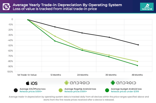 iphone11价格走势曲线图 c61b-ba2a15fd38a487acc1d7d6c09b6bdbf5.png