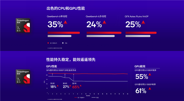 【本文结束】如需转载请务必注明出处:快科技责任编辑:拾柒