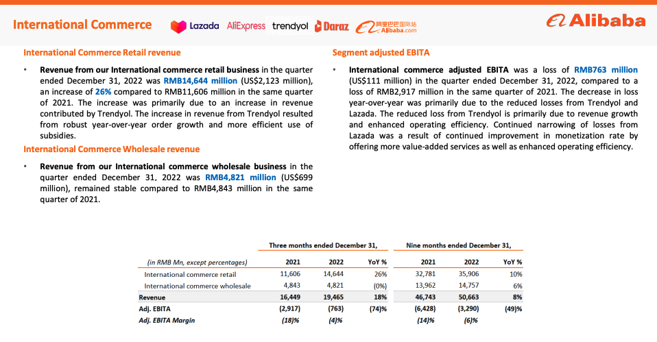 阿里要再“赌”一把
