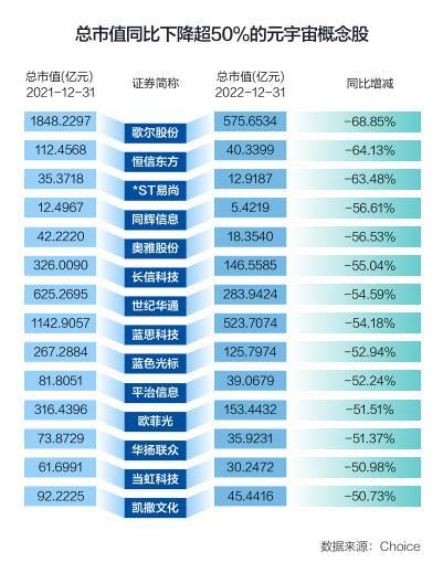 图片来源:《2023中国视听元宇宙研究报告》