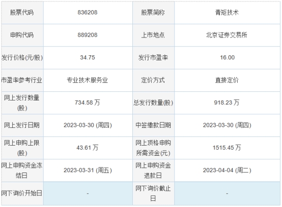 91d1-0fb69d4bdfa13ac9b01bb6b1a8b3dbb2.jpg