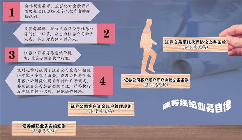 个人投资者金融资产首超1000万身份识别将受特别“关照”