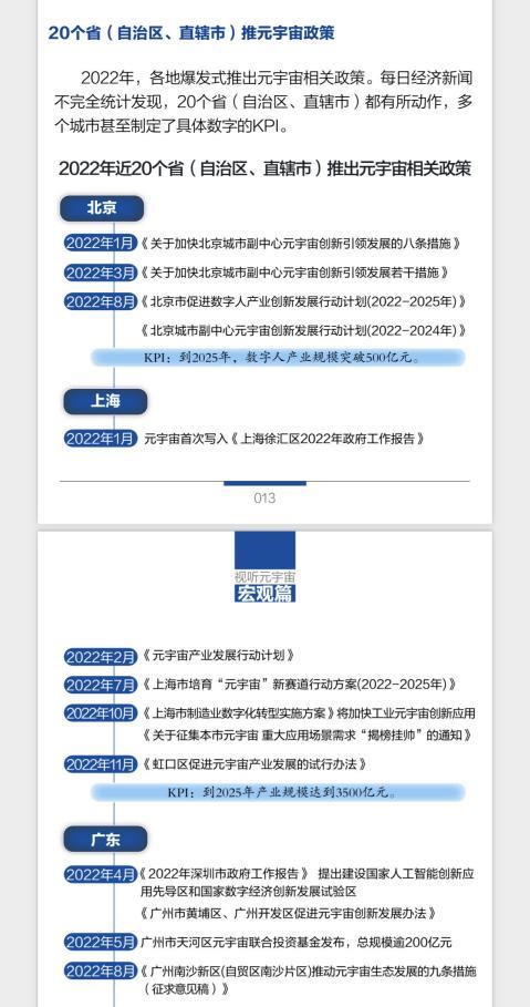 图片来源:《2023中国视听元宇宙研究报告》